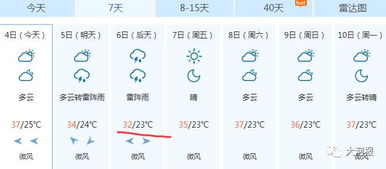 后天的天气怎么组词