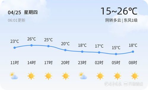 后天的天气怎么组词