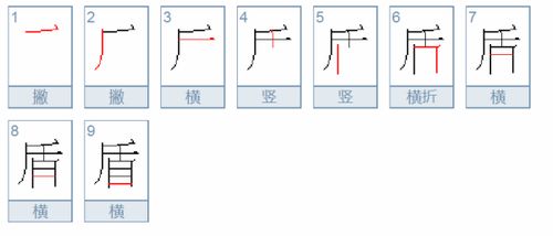 况盾的怎么么组词