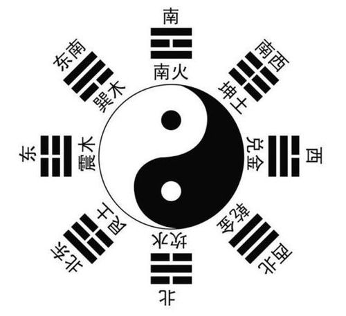 骰字怎么组词头