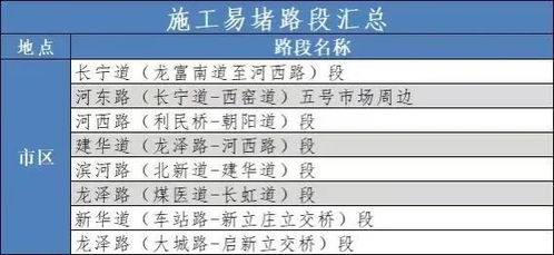 环岛的环怎么组词 环岛的环怎么组词