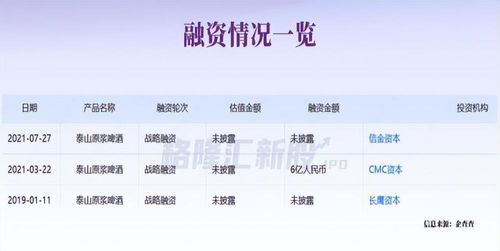 小度的答案怎么组词