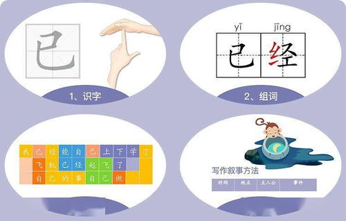 华纳的华怎么组词