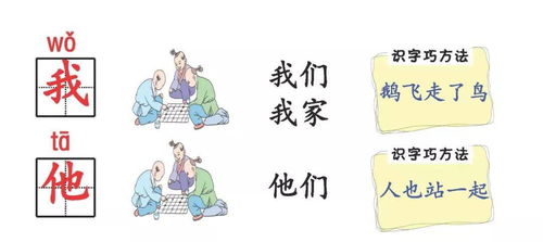 夹腿怎么组词语