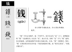 的钱怎么组词