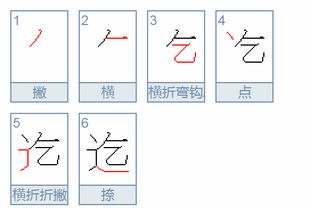 功功怎么组词