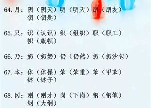 每次都怎么组词