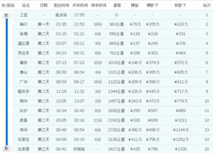 列车的停怎么组词