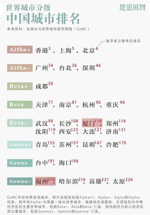 土也多怎么组词