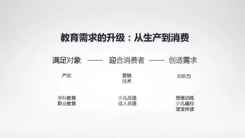 而为之的为怎么组词 而为之的为怎么组词