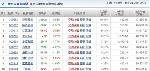 伤怎么组词