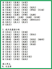 鱼字的鱼字怎么组词