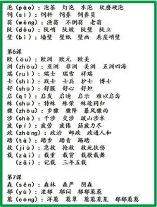 鱼字的鱼字怎么组词
