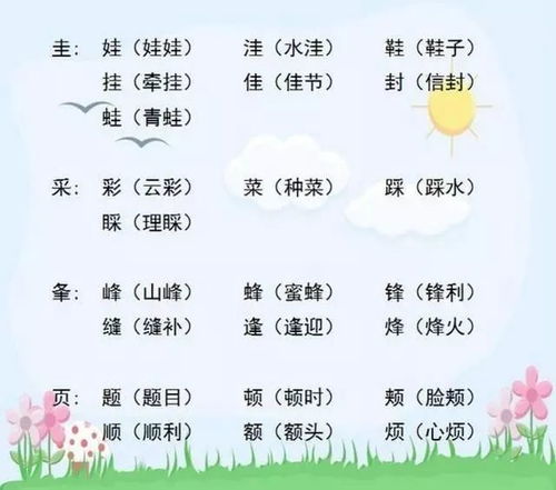 是字加偏旁组词