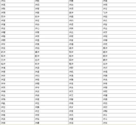 浦口怎么组词 浦口怎么组词