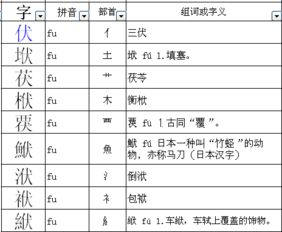 致你字怎么组词啊