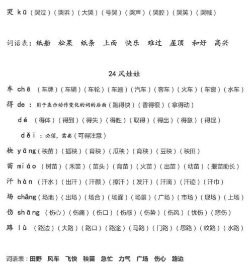 其业绩怎么组词