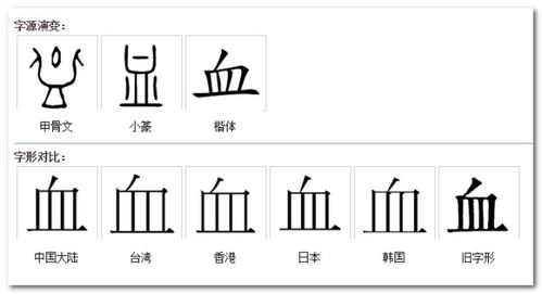 血怎么组词流血的血