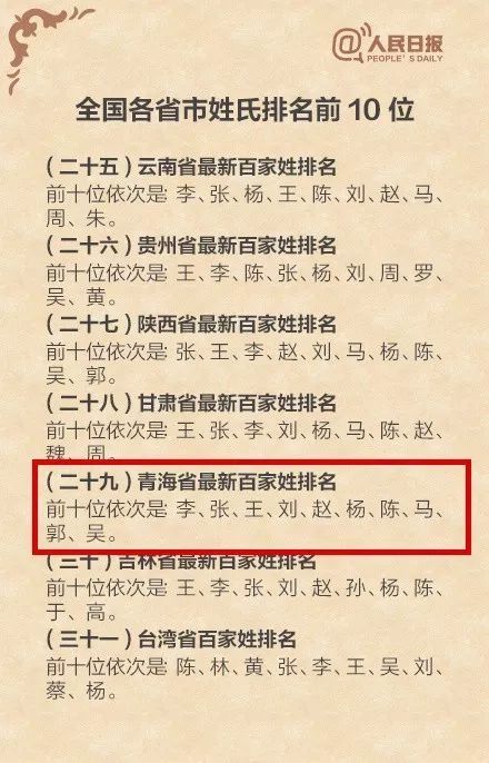 姓氏里的吴怎么组词啊