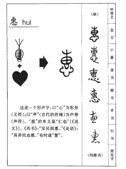 惠字的怎么组词 惠字的怎么组词