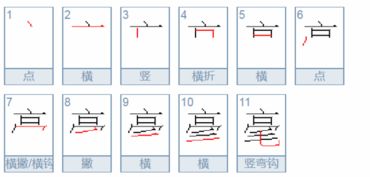 黎明的厘怎么组词