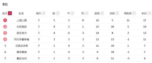 独自的独能怎么组词