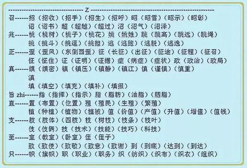 四字偏旁怎么组词