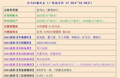 因锐的为怎么组词