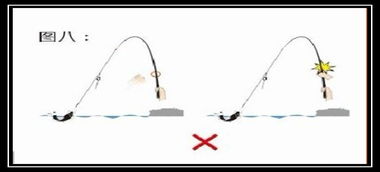 垂钓的钓怎么组词 垂钓的钓怎么组词