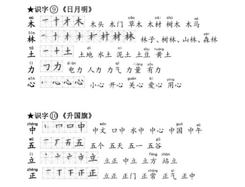 序组词和拼音1怎么写