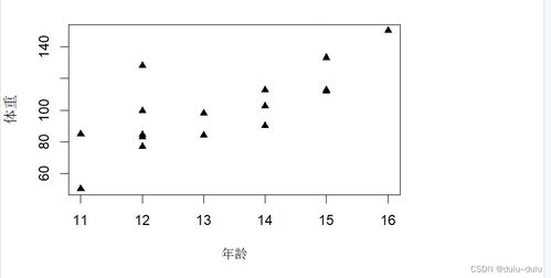 图形的形怎么组词语