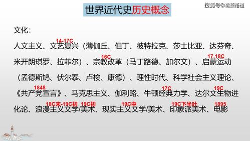 五分钟骨怎么组词