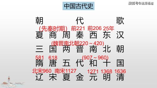 五分钟骨怎么组词