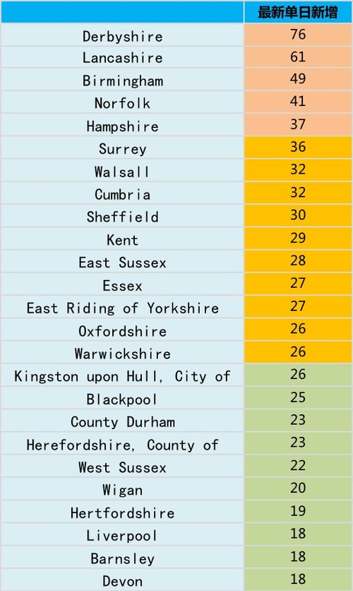 死亡的亡怎么组词