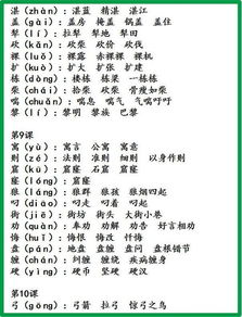 成绩的组词怎么写情书