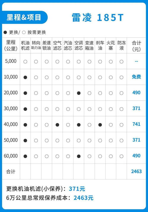 养活的昂怎么组词