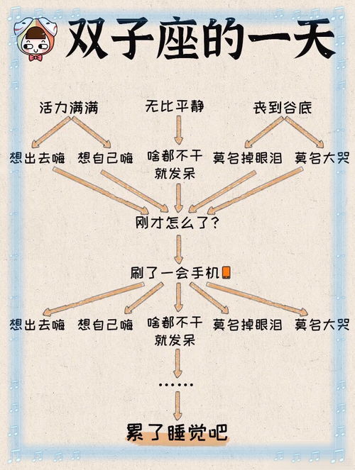 天蝎的天怎么组词啊