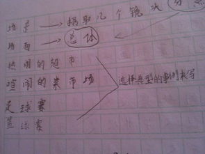 懊的结构和组词怎么写