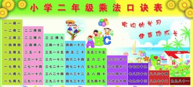 小布乘法的乘怎么组词