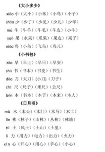 熬该怎么组词