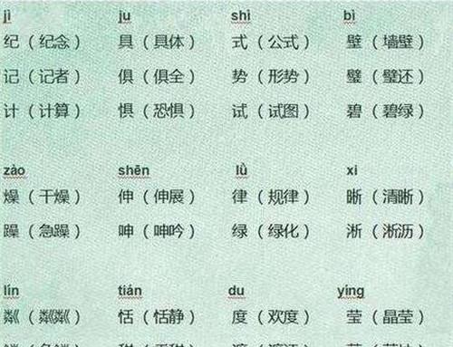 包的汉字怎么组词和拼音