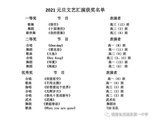 旋律跟艺术怎么组词