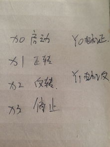 停止的停怎么写组词 停止的停怎么写组词