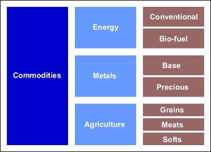 膨胀朋怎么组词