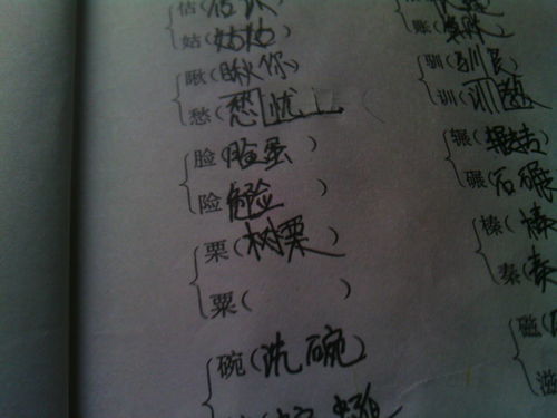 栗的怎么组词