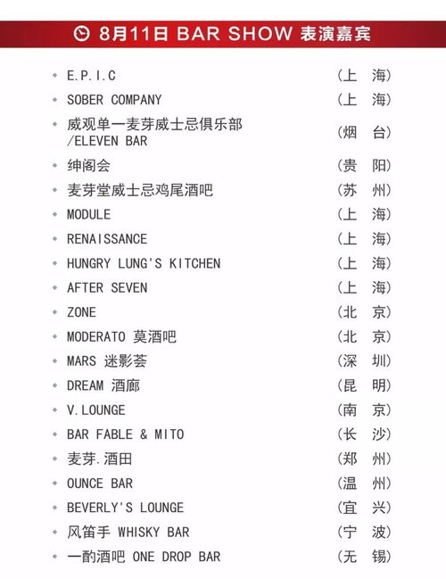 开bar傍怎么组词 开bar傍怎么组词