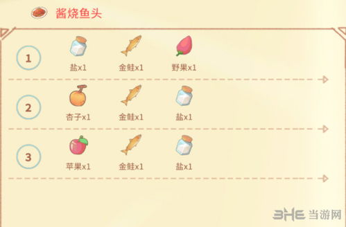 尼酱的酱怎么组词