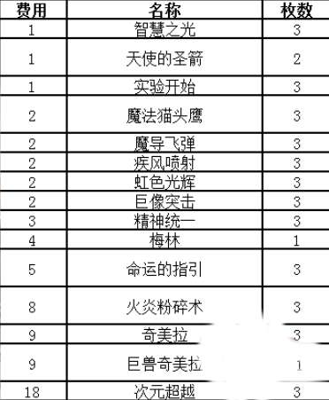 诗怎么组词怎么组词 诗怎么组词怎么组词