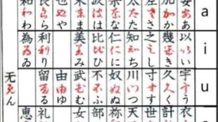 春晓的晓字该怎么组词 春晓的晓字该怎么组词