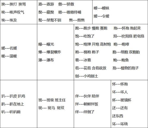 力争能力怎么组词